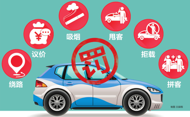 1月21日起 太原出租车违规三次将吊销从业资格
